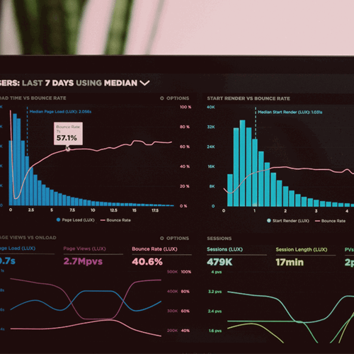 Reporting Tools